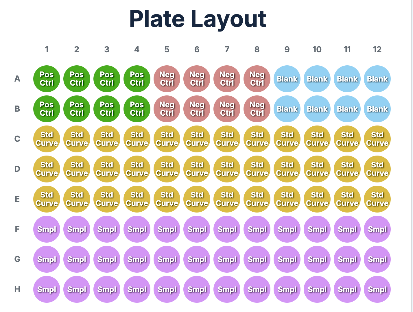 Plate Mapper Screenshot