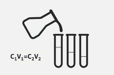 Dilution Calculator Icon