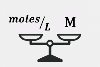 Molarity Calculator Icon